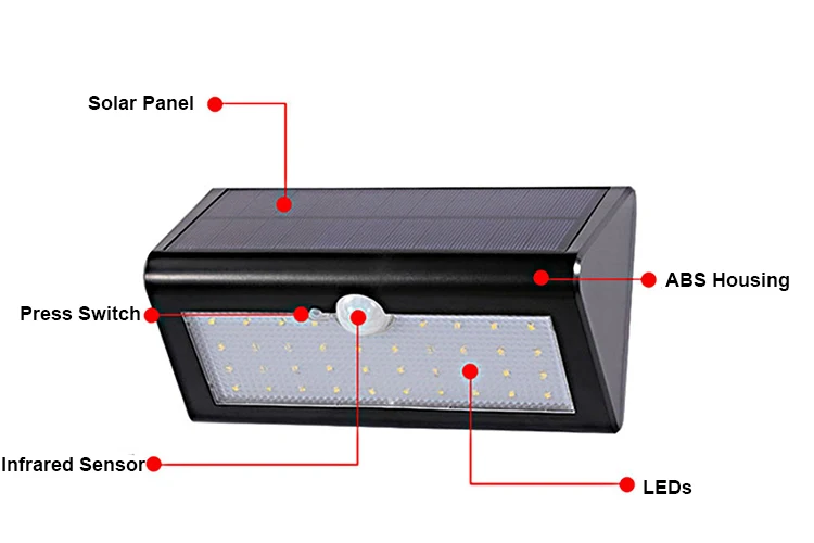 Outdoor solar temperature infrared sensor IP65 waterproof ABS LED 4W solar garden light  wall light