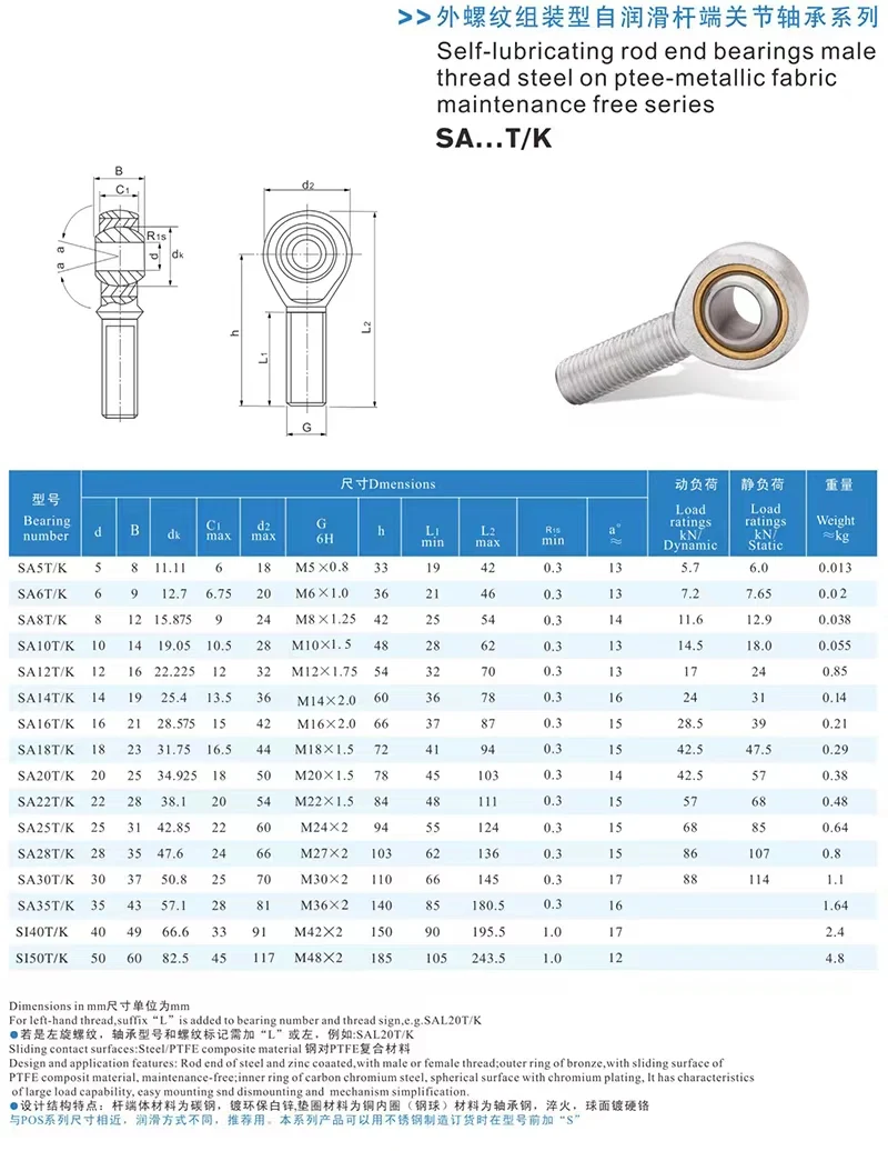 Stainless Steel Ball Joint Rod End Bearings Buy Stainless Ball Joint