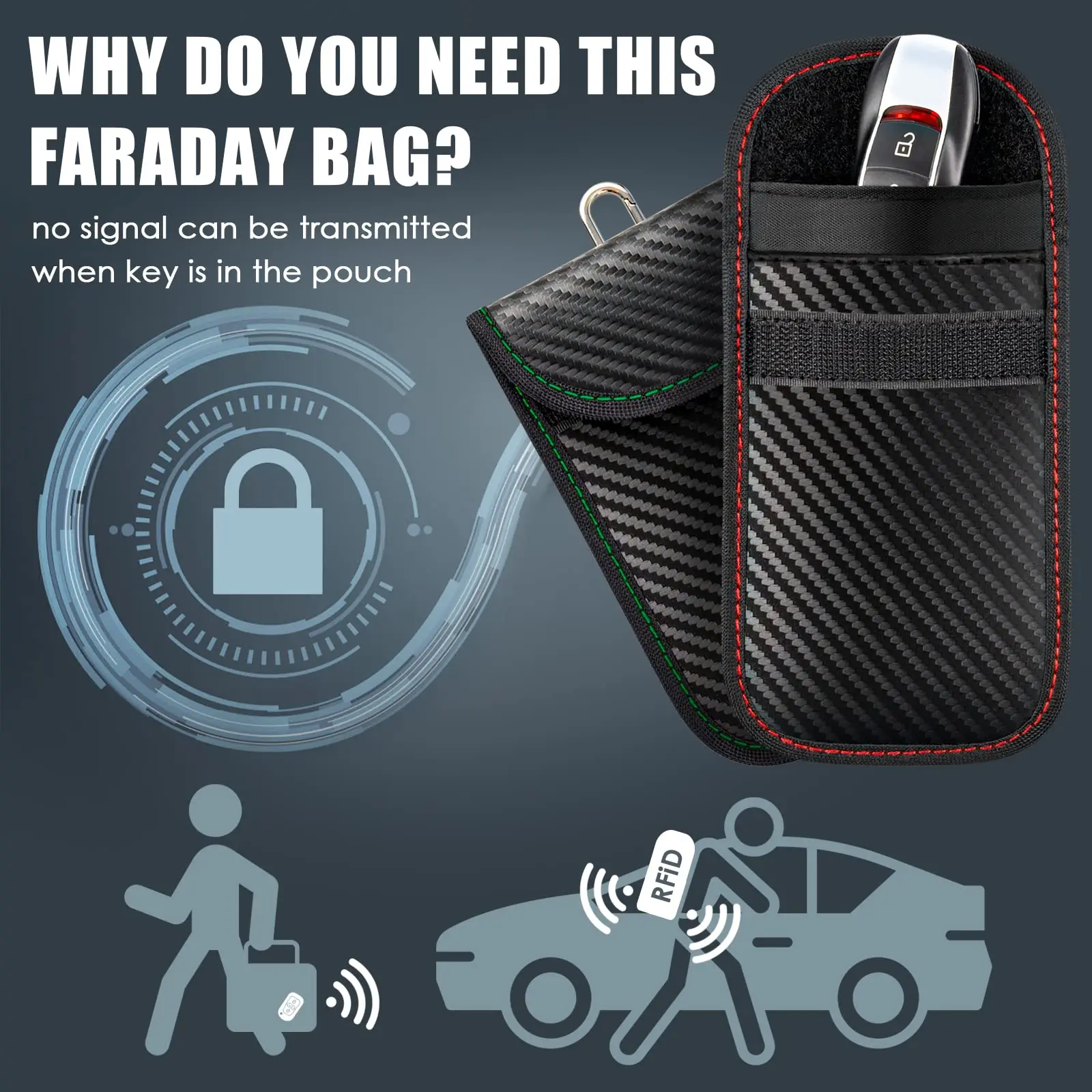 Carbon Fiber Faraday Key Fob Protector Compact Pocket Size Signal ...