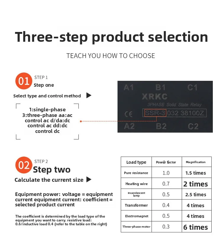 Solid State Relay DC Input 12V 24V/220/380V Three-phase JGX3 SSR-3 032 38100Z DC Control AC Module details