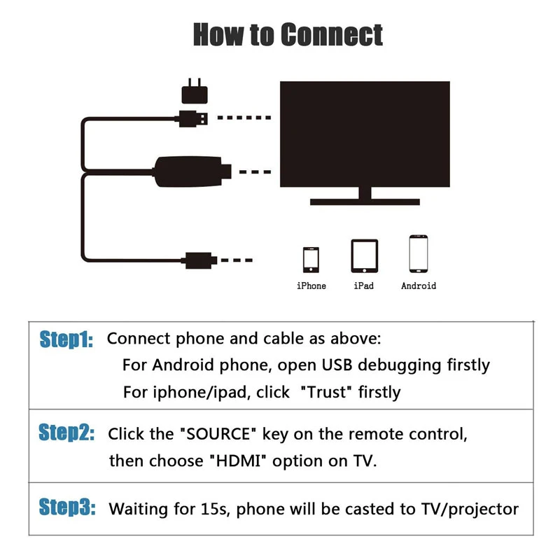3 in 1 charger pd usb data cable - ANKUX.COM