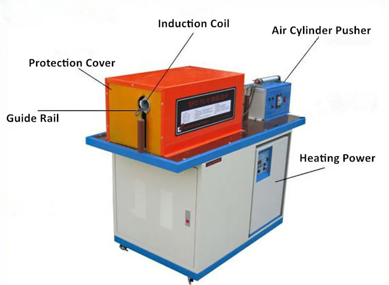 Induction Heating Forging Furnace.jpg