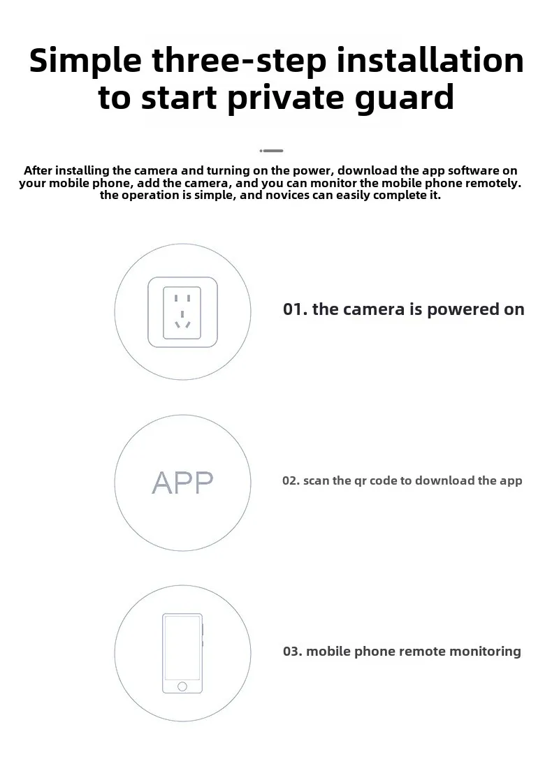Cloudbirds V360pro E27 Bulb Mini Wireless IP Camera Small Indoor Binocular Dual Screen Right Left Rotate Screw PTZ Cloud Data