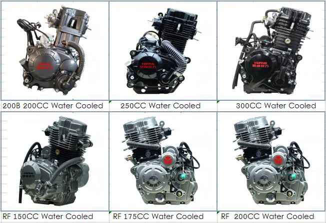 MOTO ENGINE WATER.png