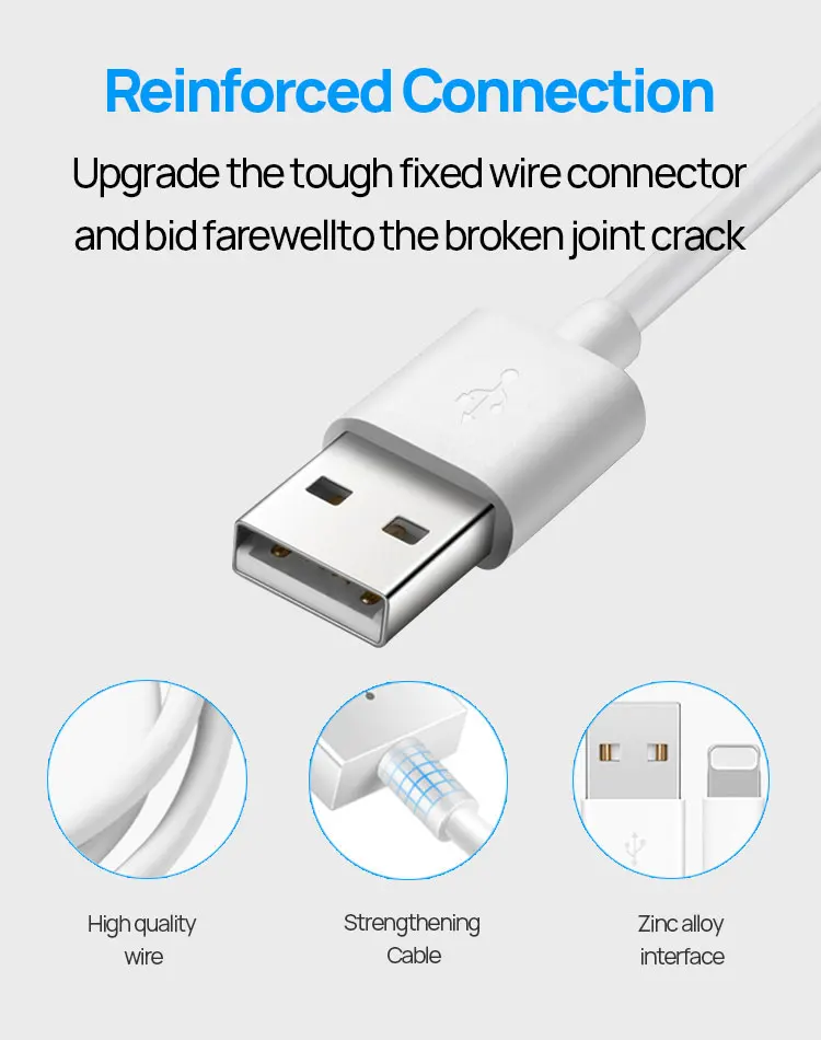 Focuses White PVC LIghting Cables 1M 2M 3M usb a to lighting USB For iphone Charging cable Data cable - ANKUX.COM