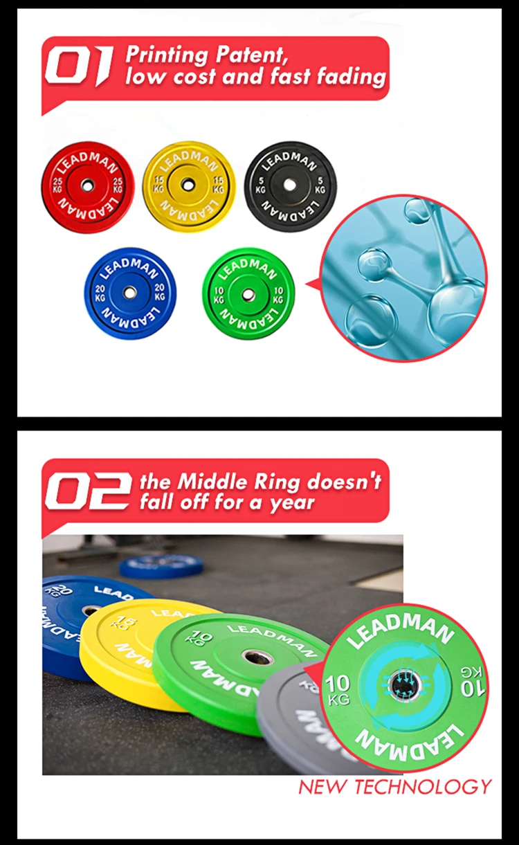 Gym Crossfit Weight Plate Color Rubber Weight Plates Commercial Bumper Plates Buy Commercial