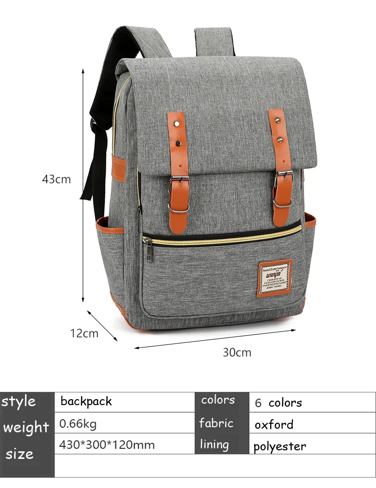 bag backpack 3 set for school.jpg