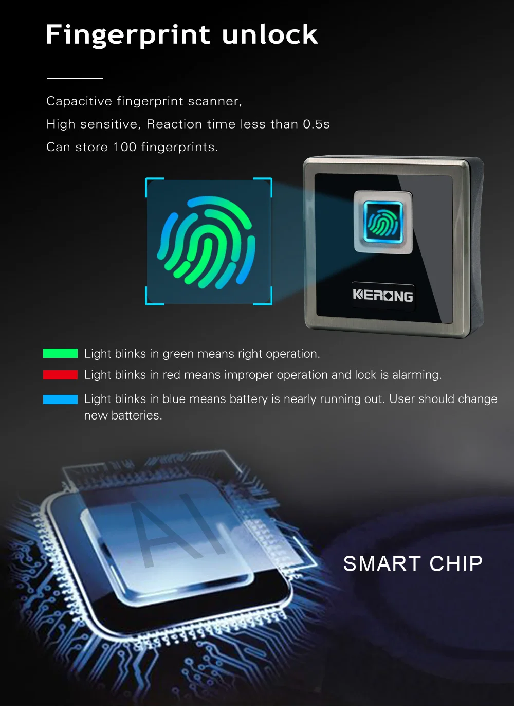 51_locker lock electronic