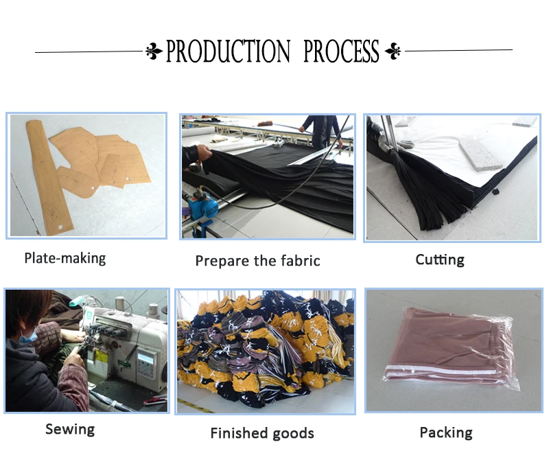 process-1.jpg