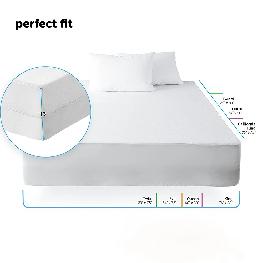 Best Waterproof Hospital Mattress Protectors/waterproof Mattress ...