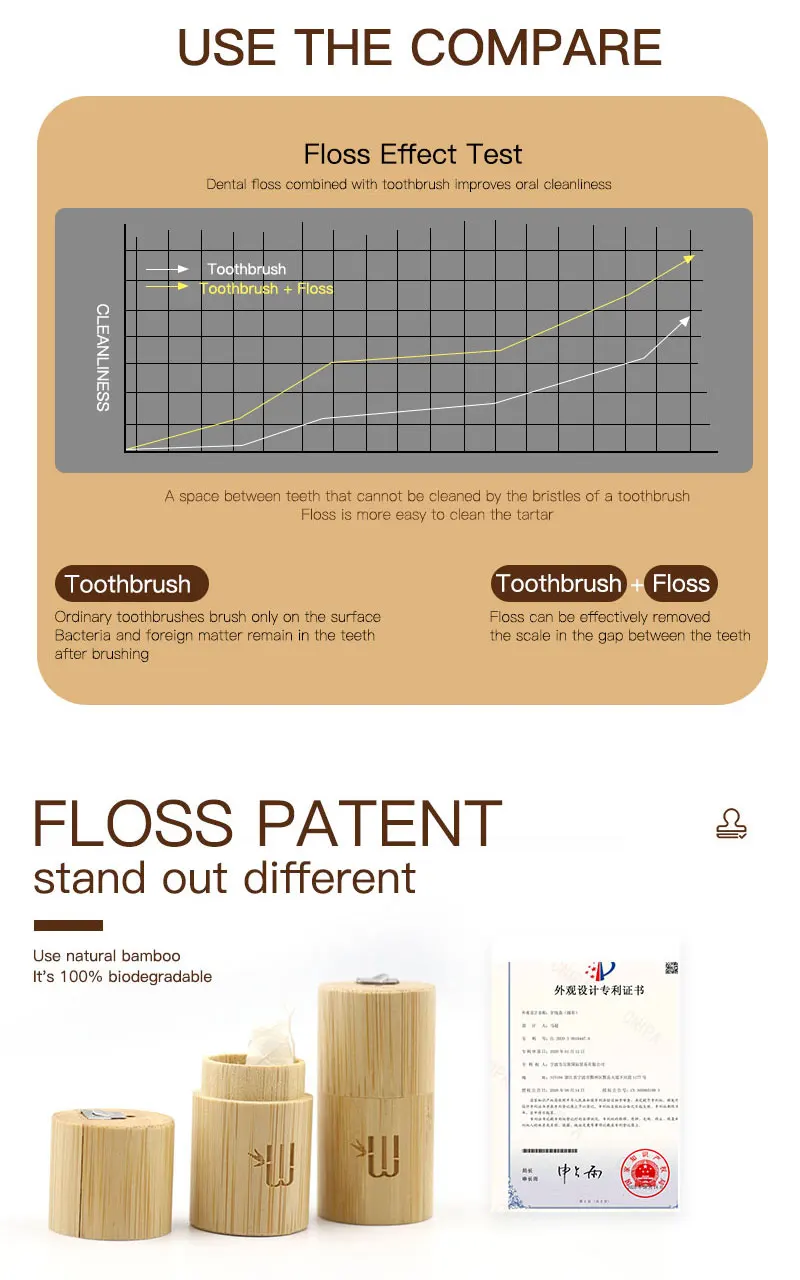Oem Eco Friendly Natural Bamboo Dental Floss With Bamboo Tube Buy Eco