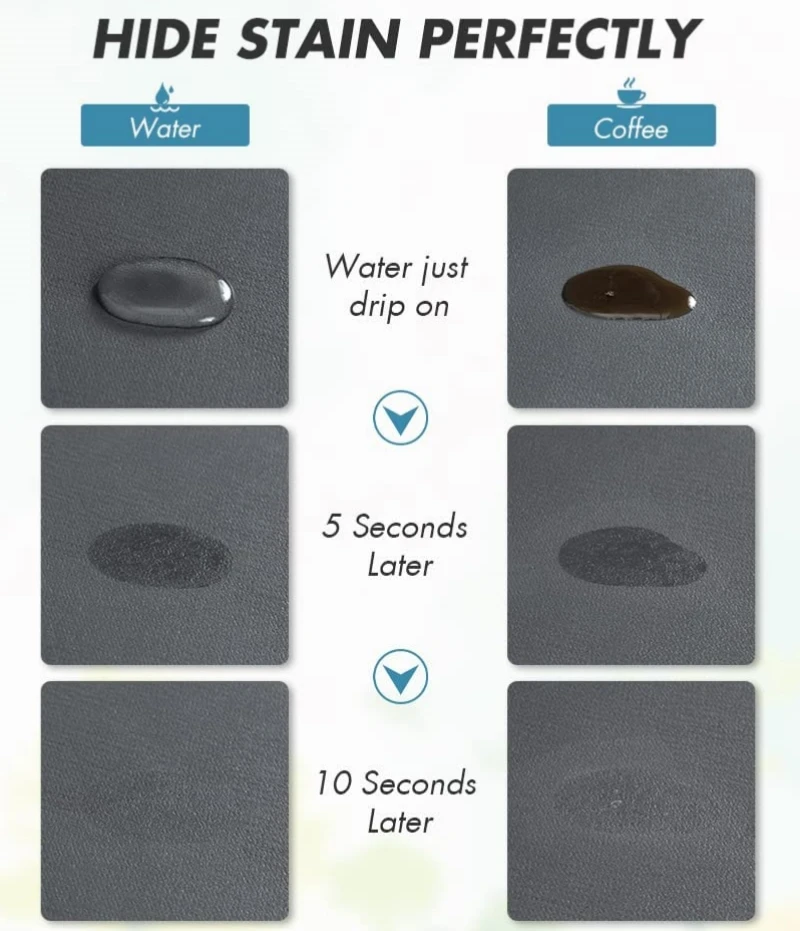 Coffee Mat Hide Stain Rubber Backed Absorbent Dish Drying Soft Pad For Kitchen Counter Buy