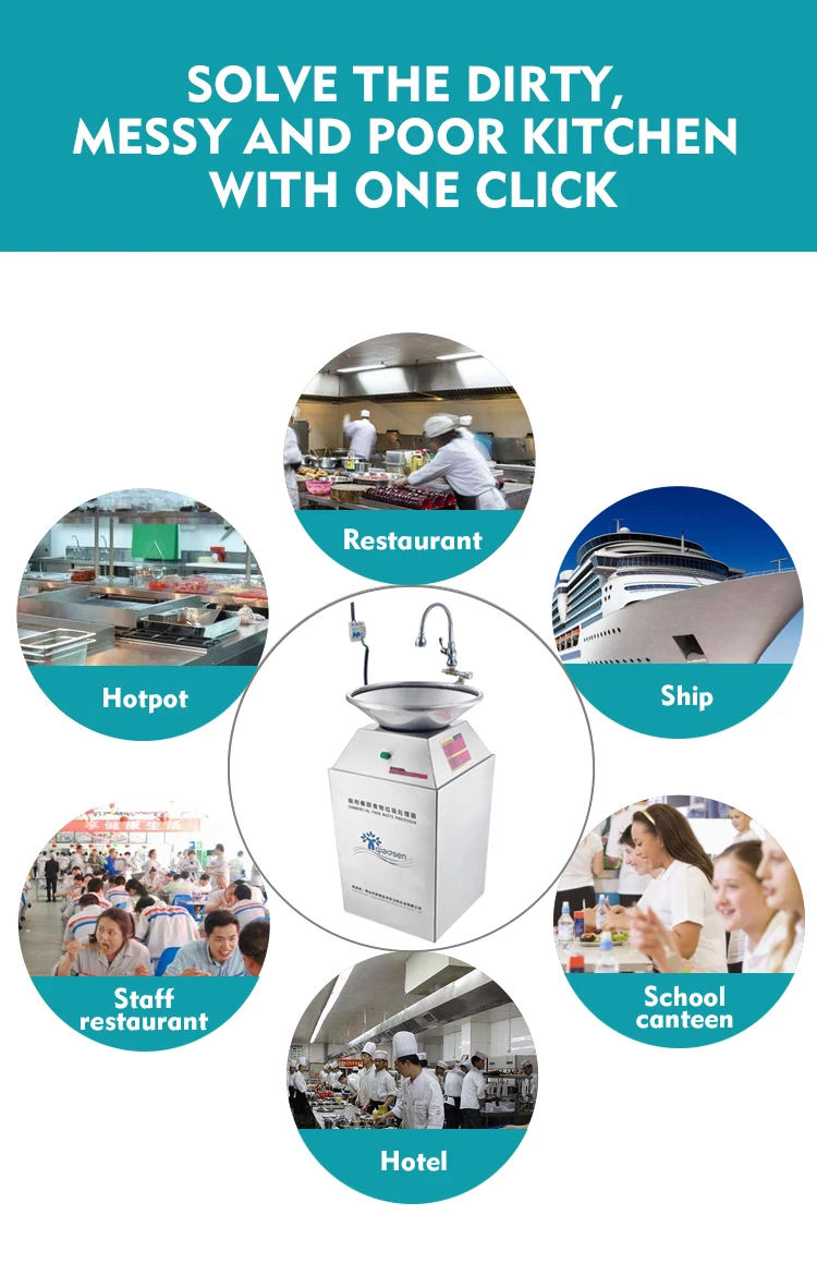 Kitchen Food Waste Machine Commercial Garbage Disposal For Restaurant