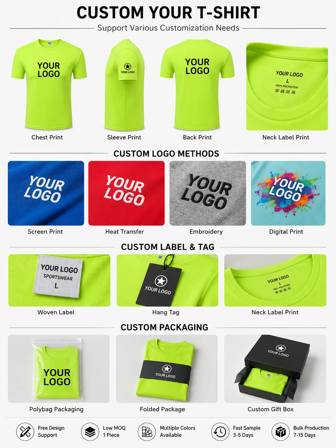 130gsm Quick Dry Round Neck T-Shirt Custom Logo Summer Uniform Promotional Sportswear OEM Bulk