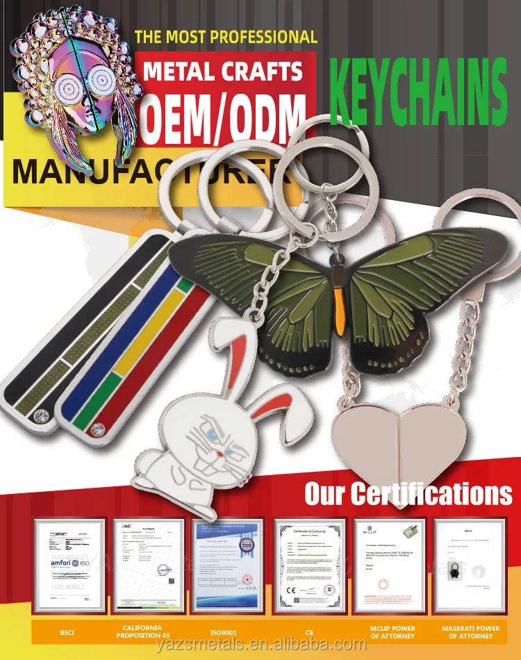 Custom Keychain Manufacturer Wholesale Cheap Customize Cute Charms