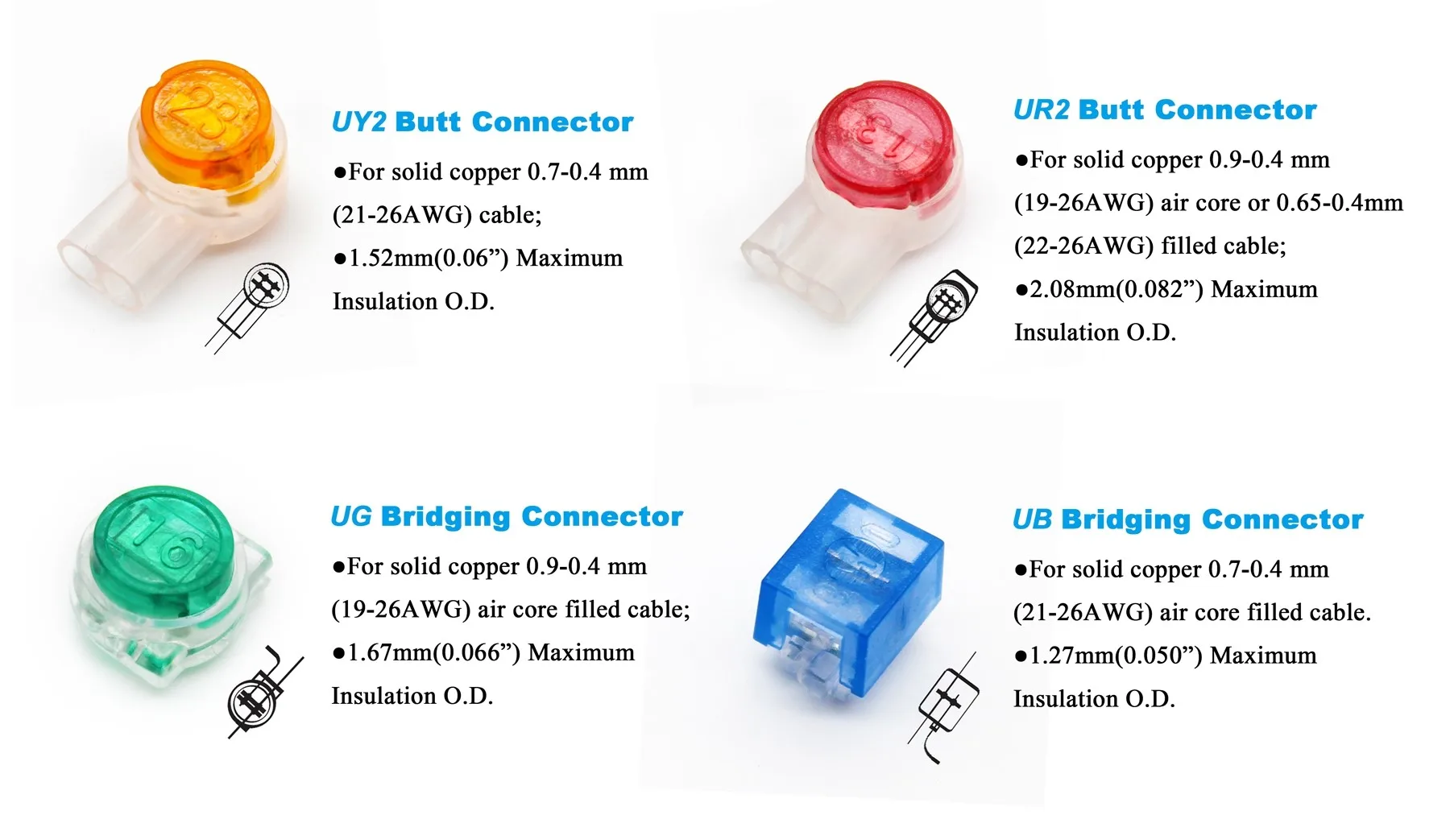 Uy Connector/k1 Wire Connector Buy Uy Connector,K1 Wire Connector