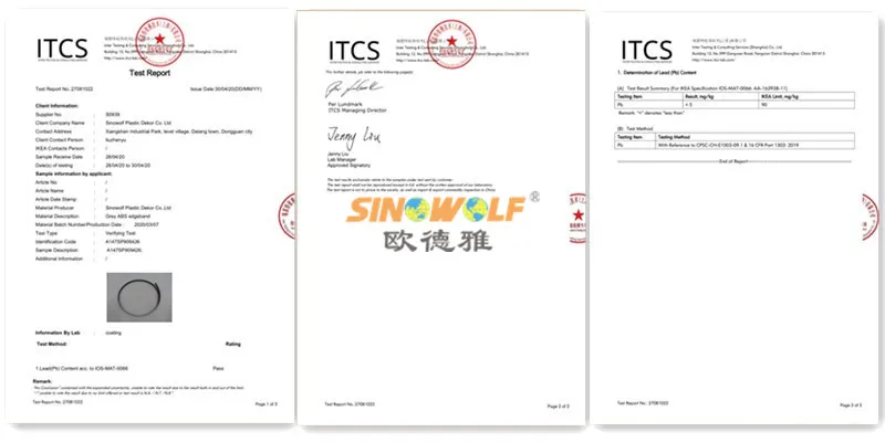 ITTC for ABS Edge Banding