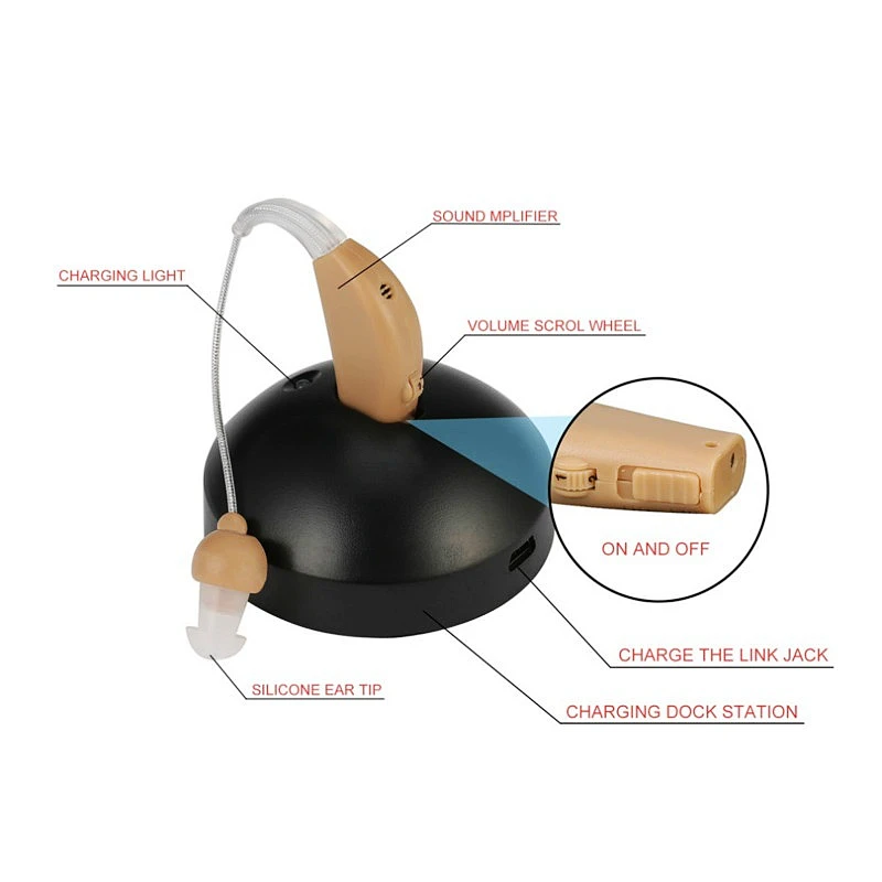 Rechargeable Hearing Aids Factory Wholesale Sound Amplifier With High