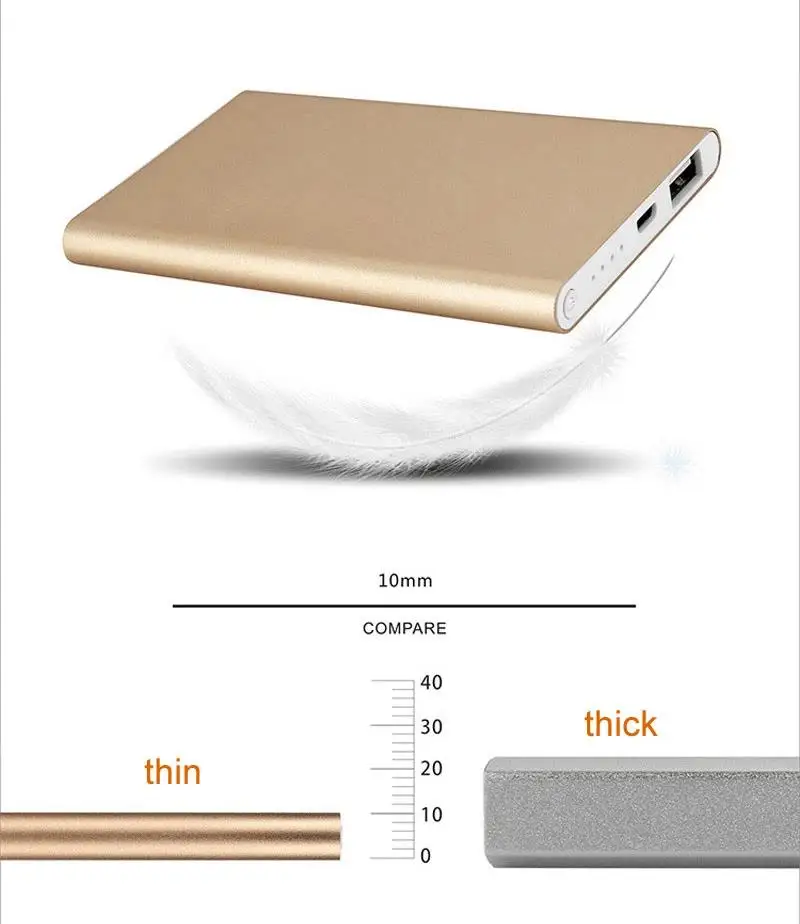 New Gadgets 2019 Consumer Electronics 5000mah Portable Metal Quick Charging Type-c In Out Battery Charger Power Bank - ANKUX.COM