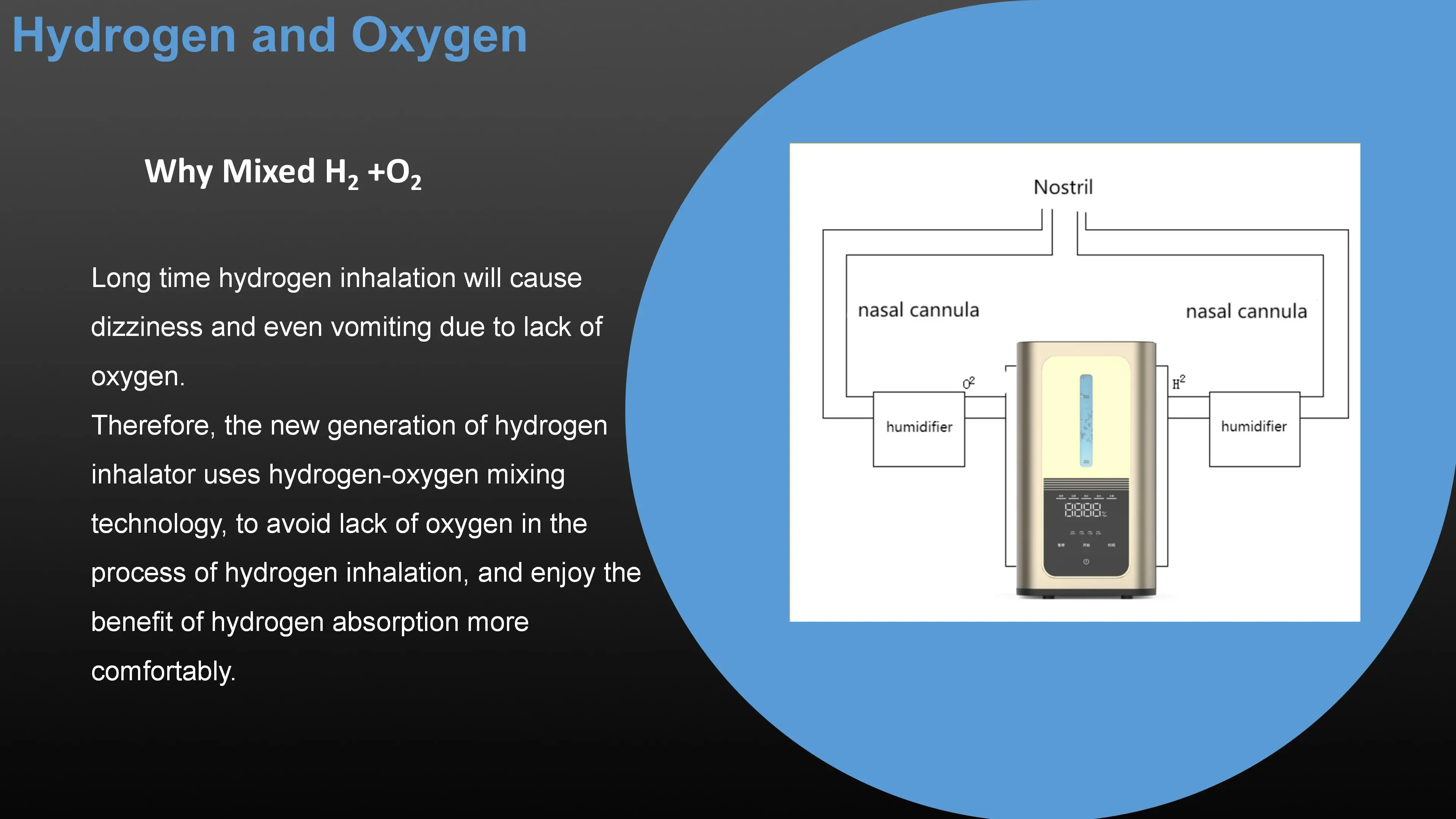 PEM Hydrogen machine factory