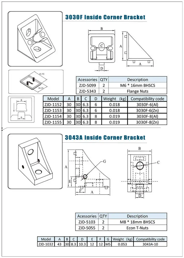 9-corner-bracket-1