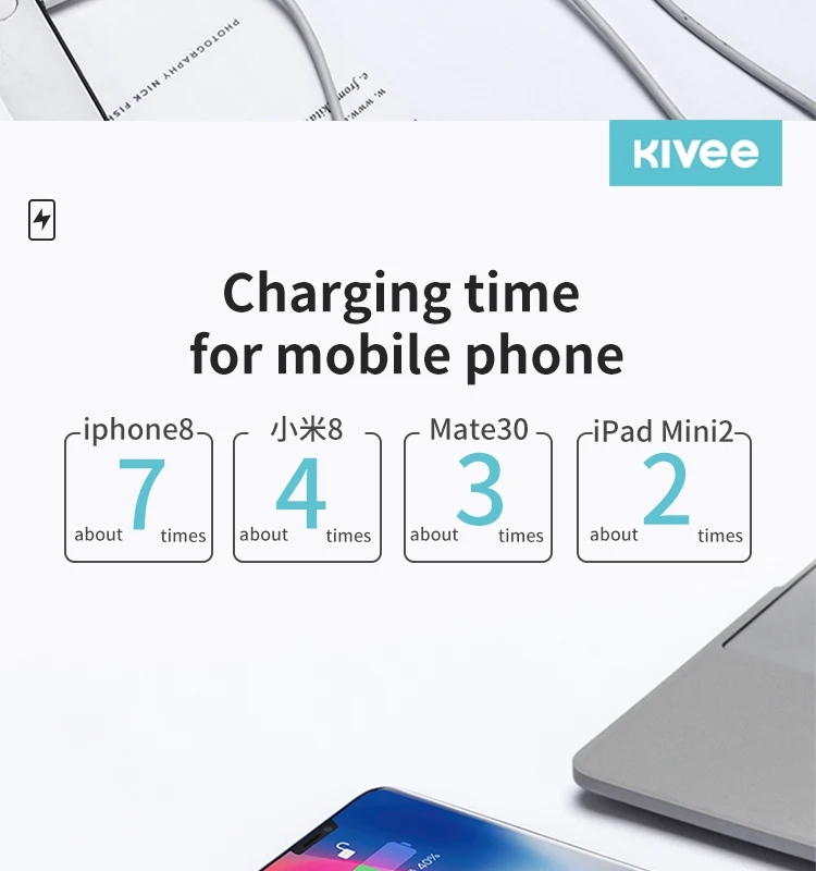 KIVEE Mobile Power Bank 20000mAh portable charger external Battery 20000 mAH power banks - ANKUX.COM