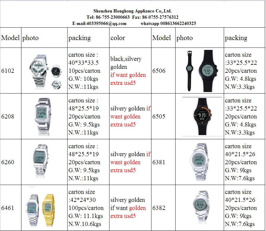 Azan Prayer Clock Athan Muslim Clock Best Ramadan Gifts 4008 Buy 1a