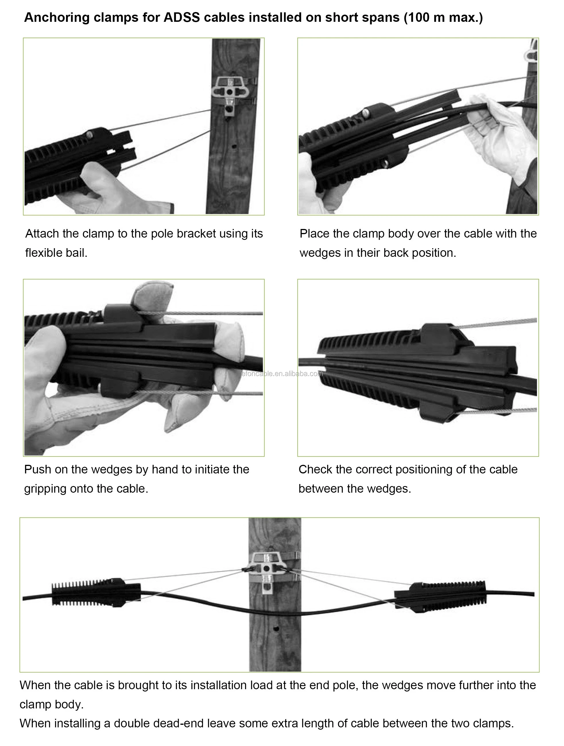 Factory Supply Adss Fiber Cable Accessories Wedge Dead End Anchor Clamp