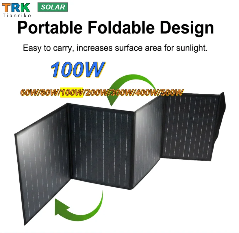 Bifacial 100W portable solar panel mounted on reflective ground sheet with light captured from both sides