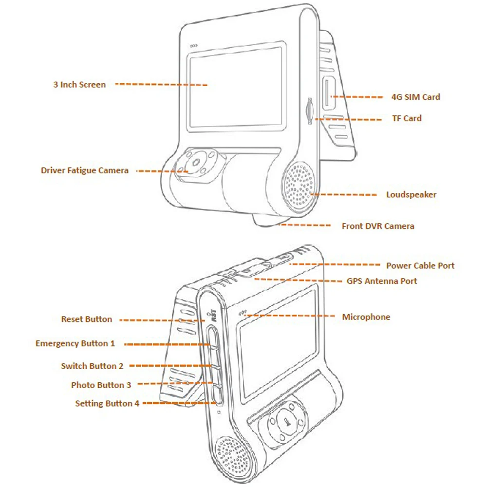 cms dvr manual