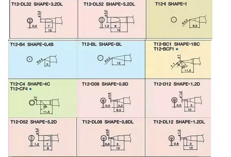 T12 Series hakko replacement T12-C4 Soldering Iron Tips