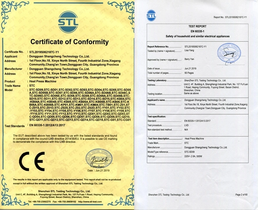 CE 