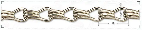 double loop chain.jpg