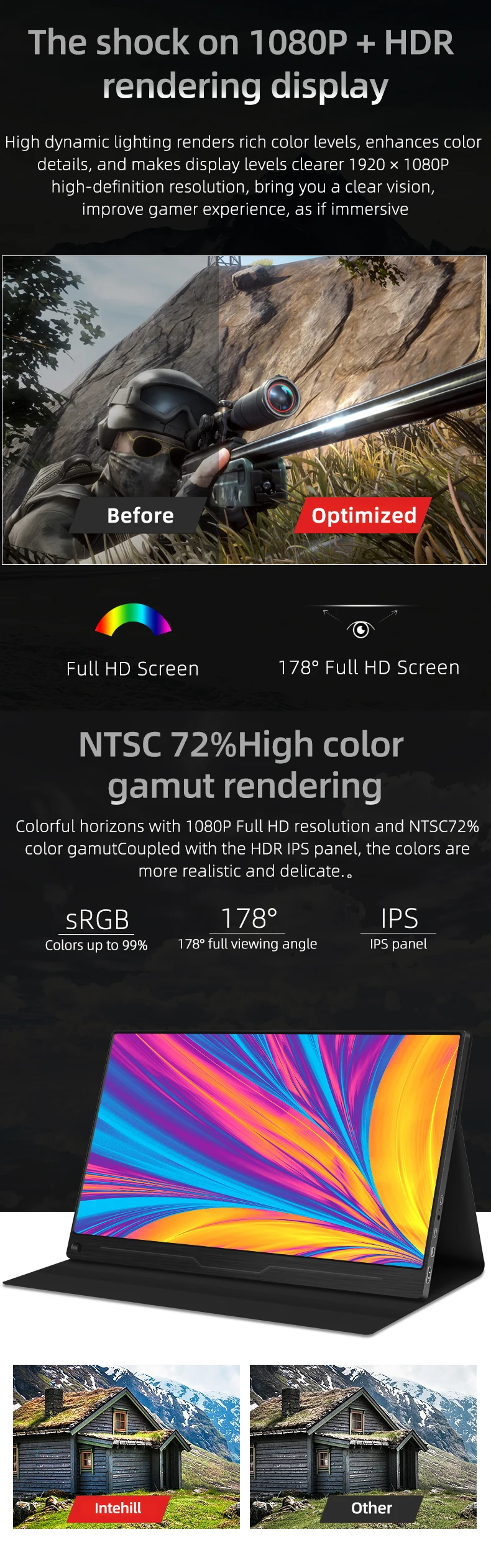 4K Monitor Gaming 13.3 inch IPS Portable PC Display with DP Port by Intehill