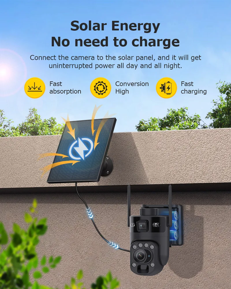 批发6MP双镜头户外高清子弹摄像机20x光学变焦4g太阳能夜视CMOS云