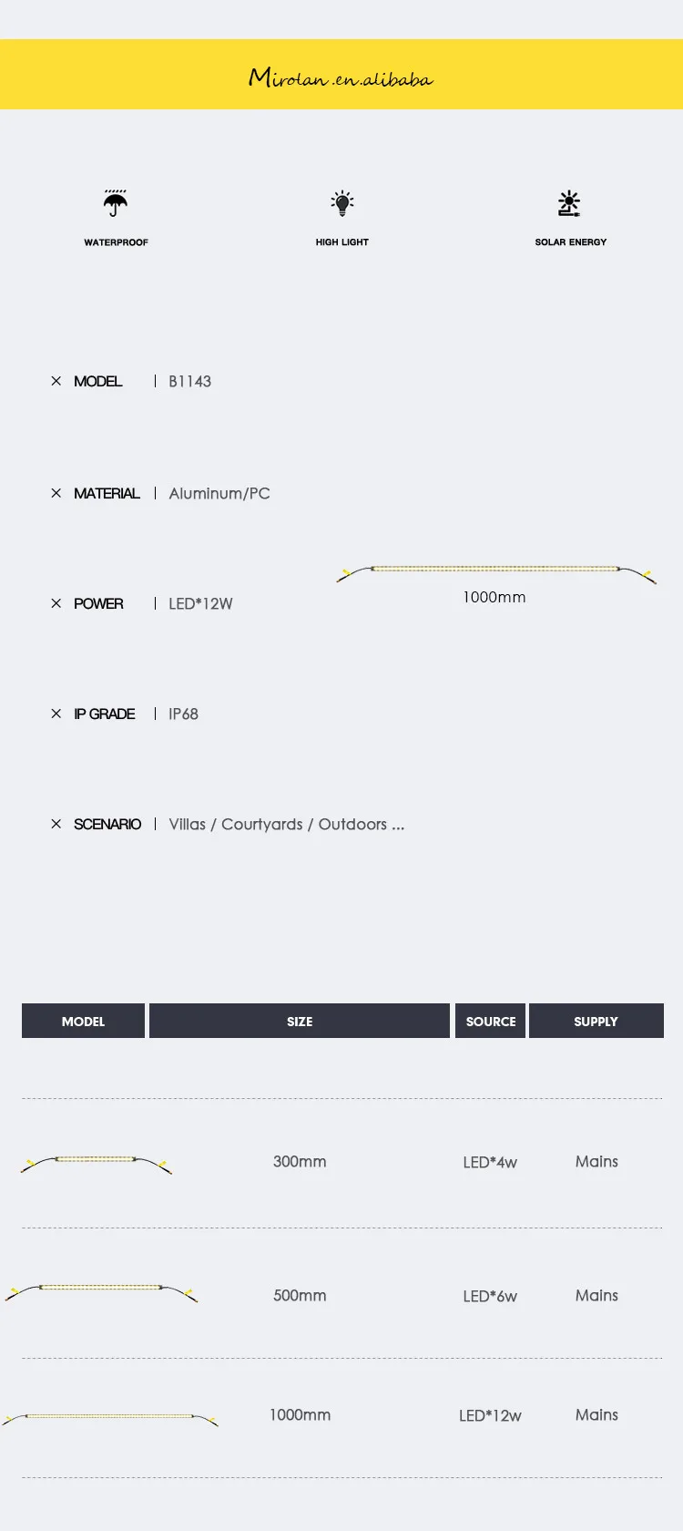 3 years warranty Warm White battery powered led wall washer light