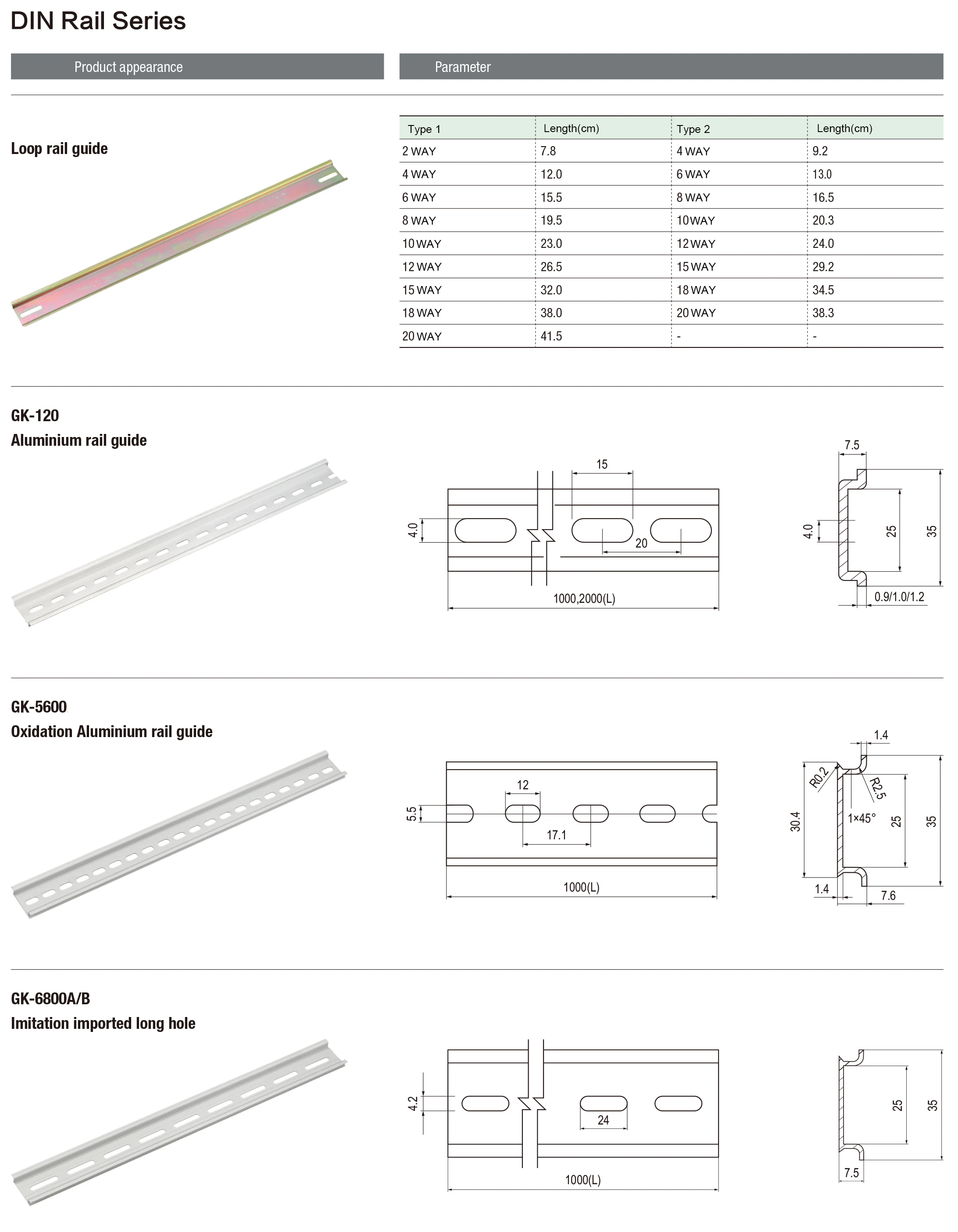 35mmx7.5mm Standard Steel Din Rail for MCB Enclosure, View 35mm din