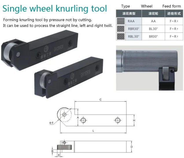 Single wheel.jpg