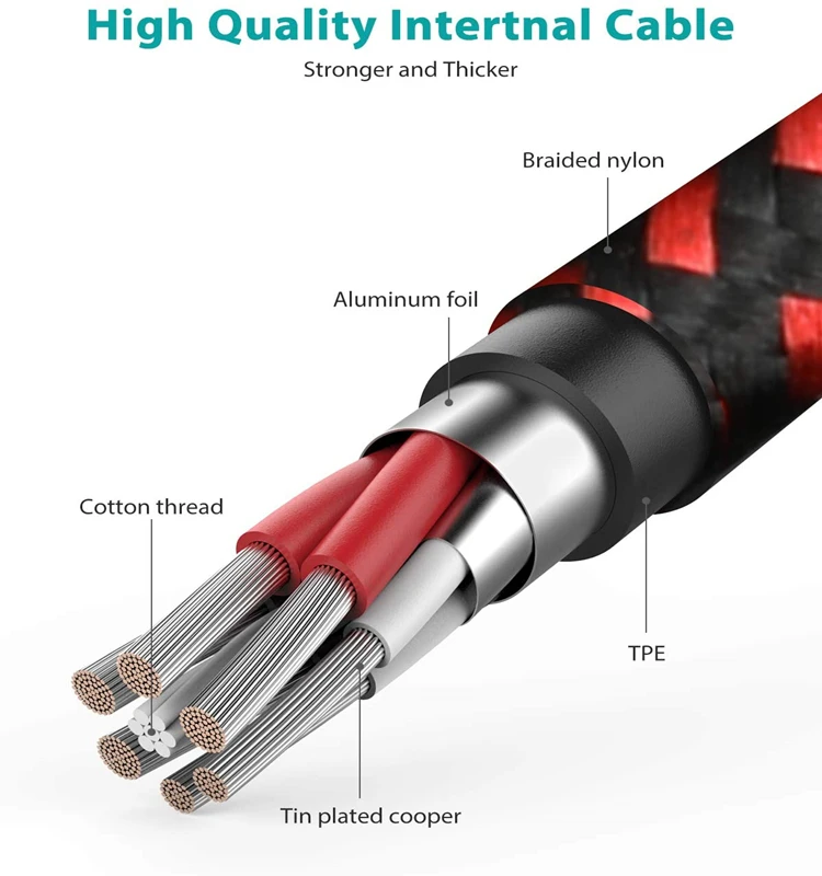 SC-M015 type c charging cable 4