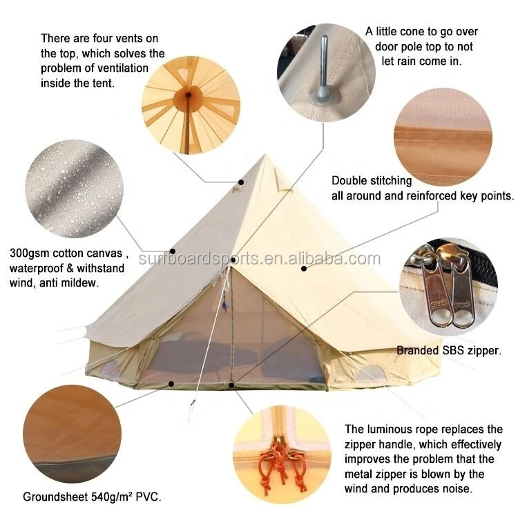 Bell Tent Details-1.jpg