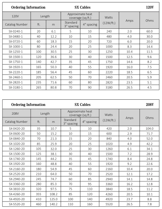 Electric Snow Melting Heating Cable System For Use In Driveways And