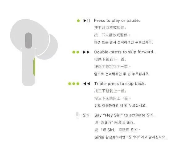 New Product In China Wireless Earphone i9000 Rename/Positioning Wireless Earbuds Air Pro Tws i9000 Pro - ANKUX.COM