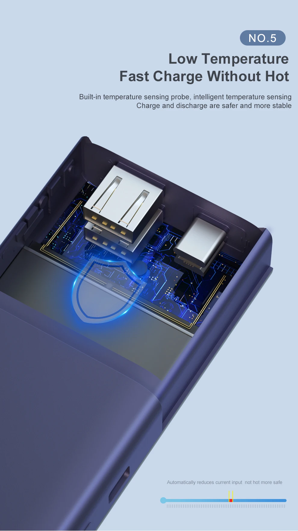 2020 New Type-C Micro Dual Usb Jack 10000Mah Mobile Phone Battery Charger Power Bank - ANKUX.COM