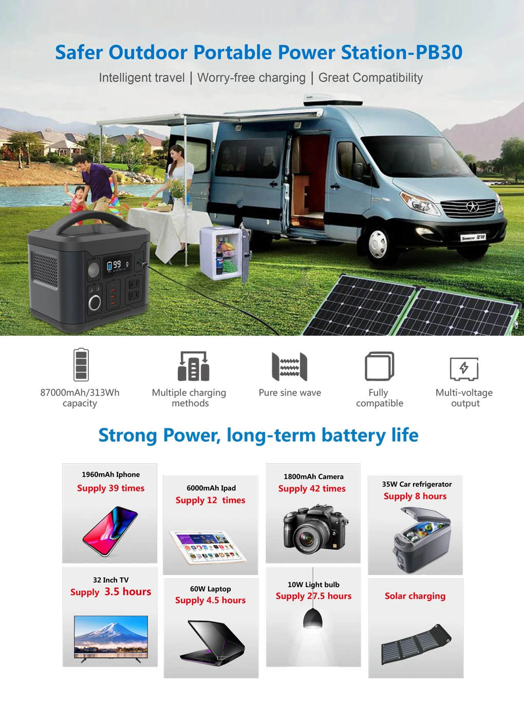 Solar charging 300w portable power station safe and large capacity - ANKUX.COM