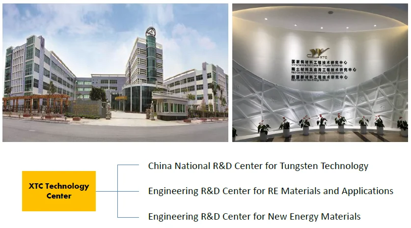 R&D strength.png