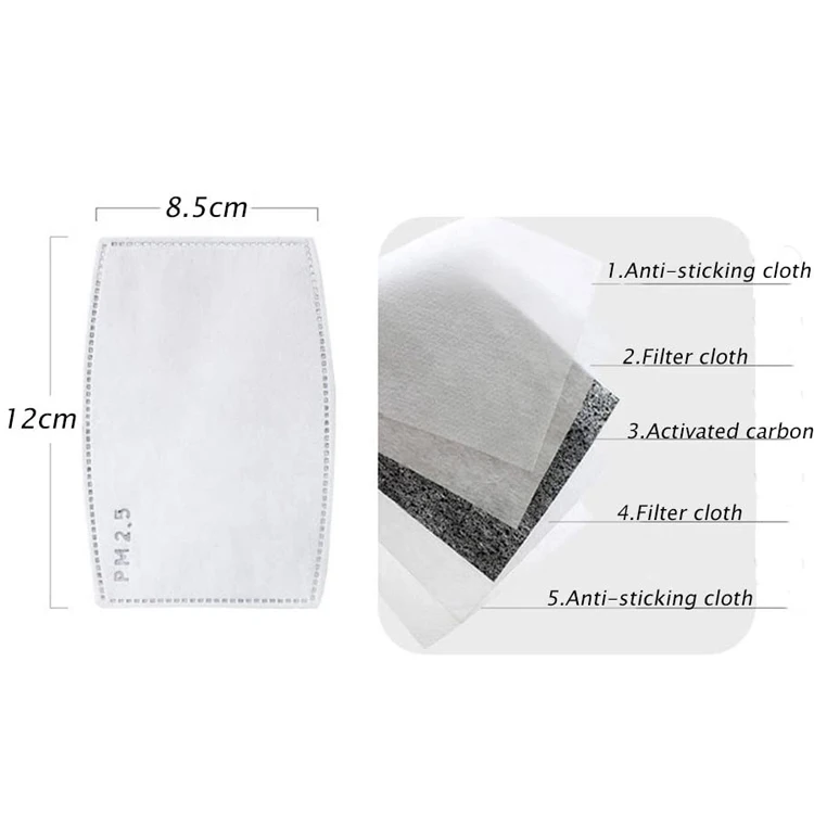 5 Layer Anti Dust Cotton Activated Carbon PM2.5 Filter