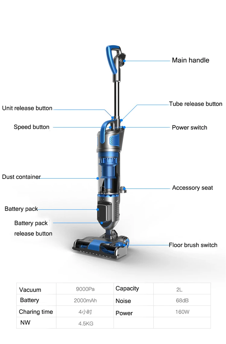 portable vacuum cleaner
