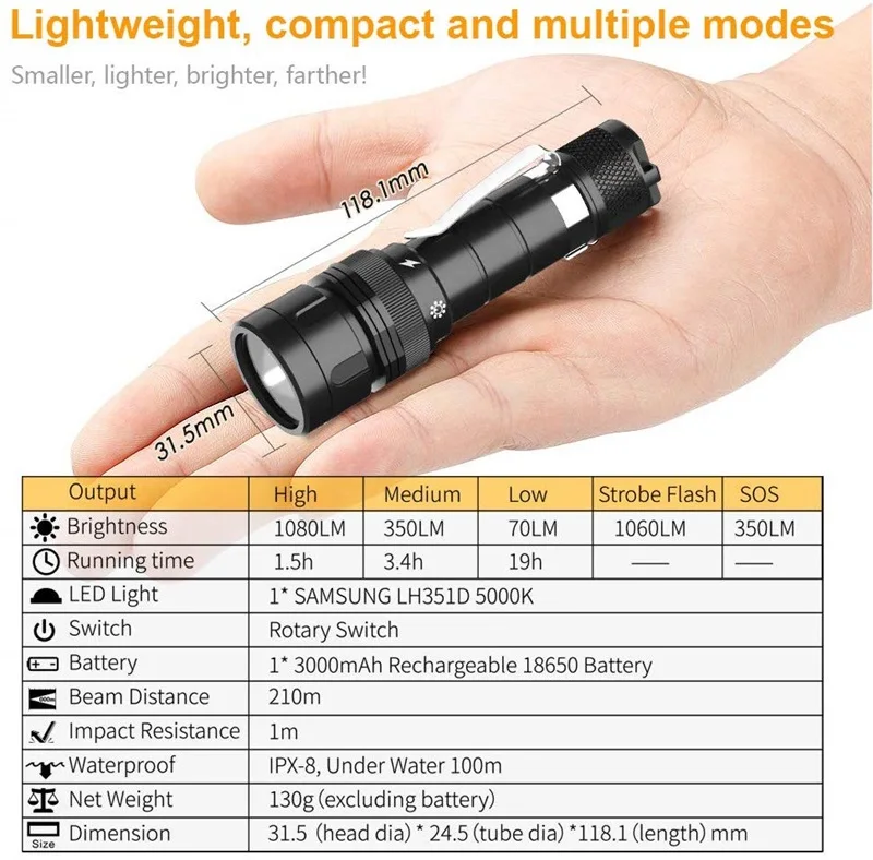 Charger for Under Water Deep Sea Cave at Night Genwiss Scuba Diving Flashlight Dive Torch 2000 Lumen Waterproof Underwater XM-L2 LED Submarine Lights Holder with Rechargeable 18650 Battery 