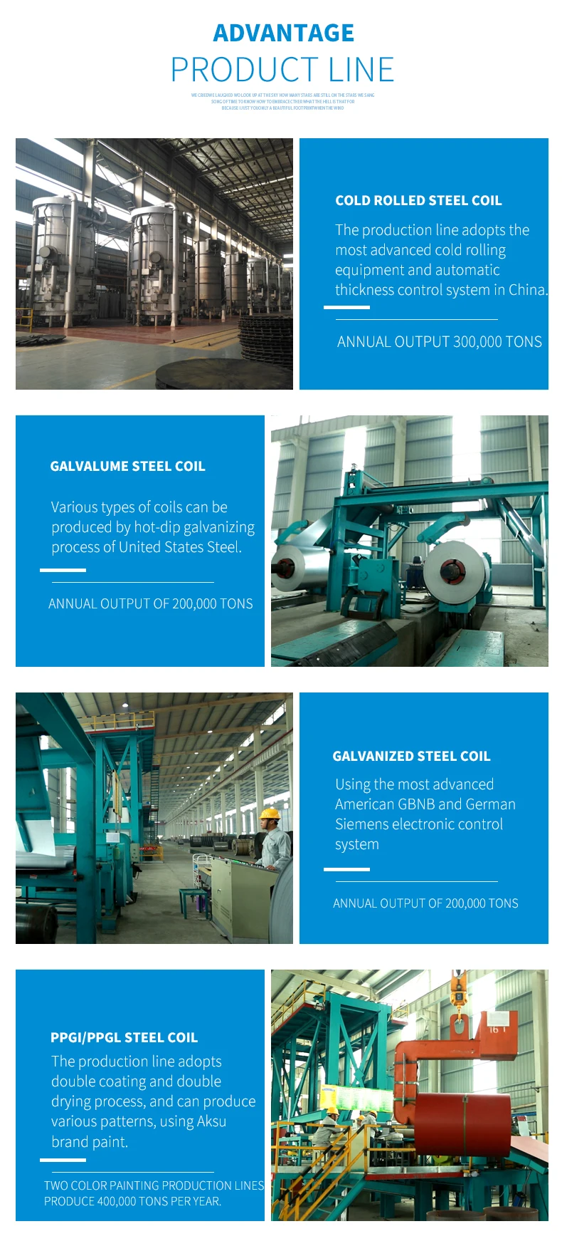 Sae1008 Cold Rolled Steel Coil/sheet/plate From China Manufacture