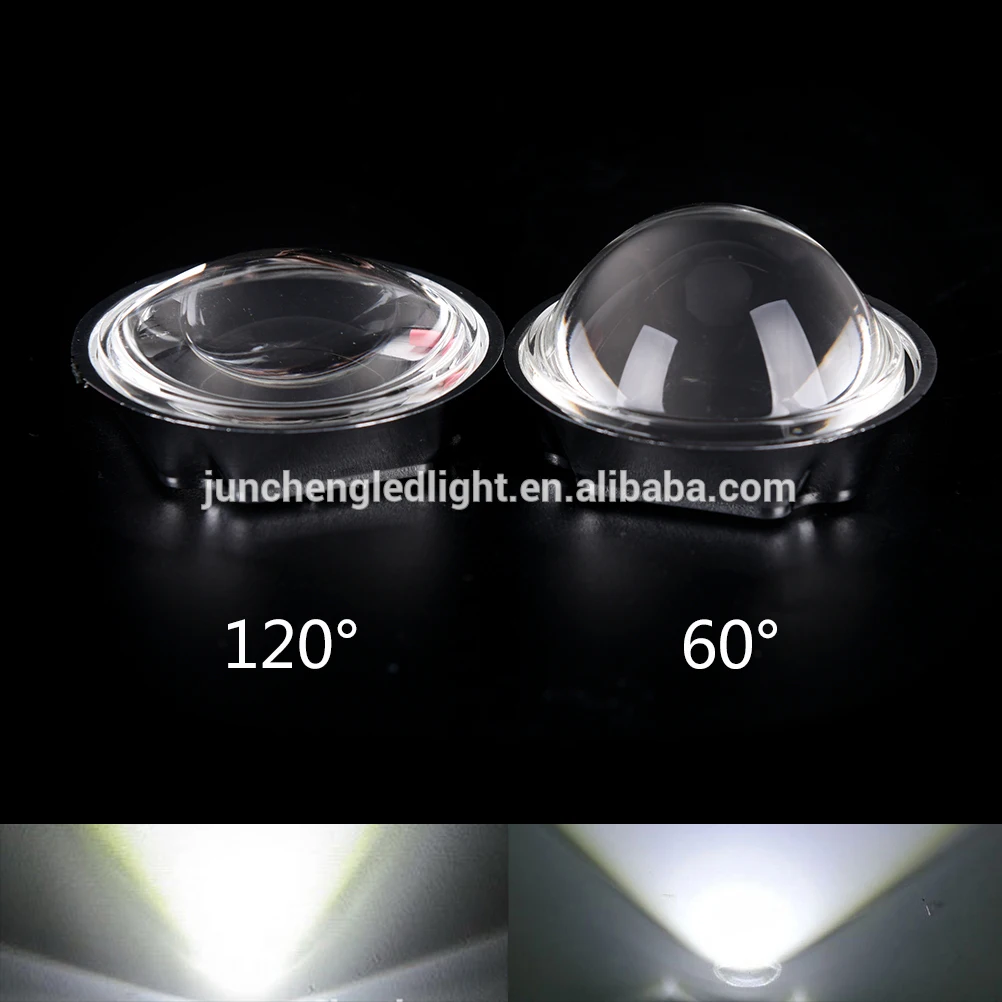led optical lens